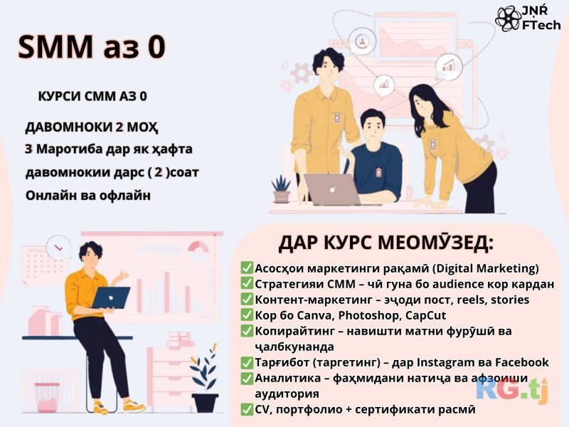 Курсы SMM с нуля